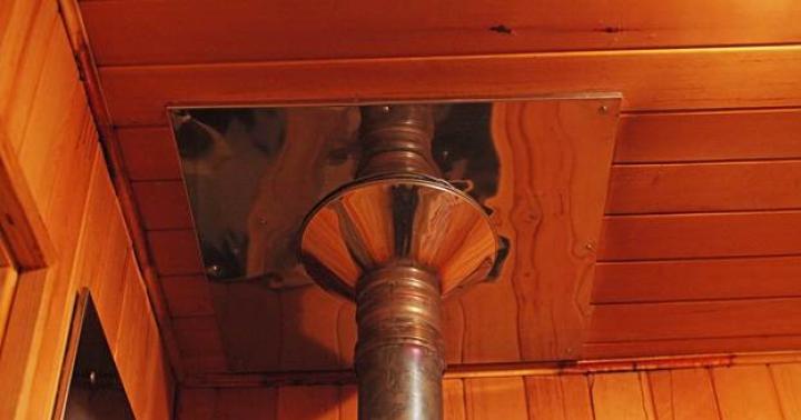 Как изолировать трубу в бане – проверенные способы изоляции Утепление дымохода от газового котла снаружи